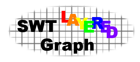 SWT Layered Graph